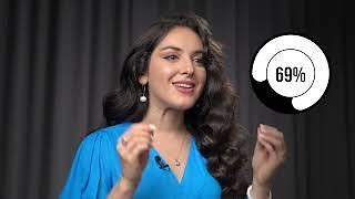 shadé zahrai course|Shadé Zahrai: Master your Mindset, Overcome Self.